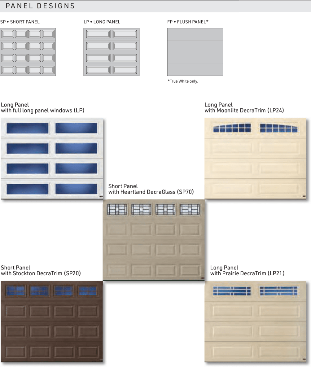 Amarr Olympus Collection - Panel Designs