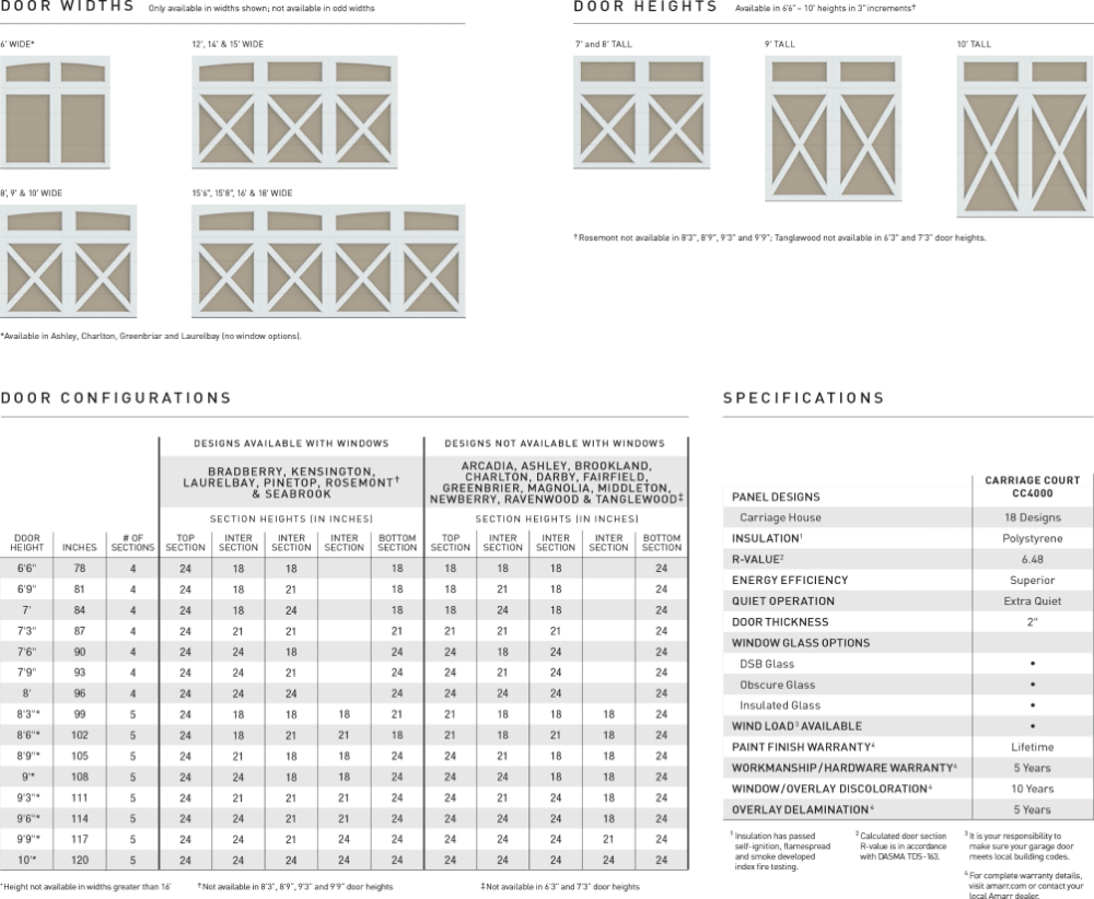 Amarr Carriage Court Garage Door Collection | Door Pro America