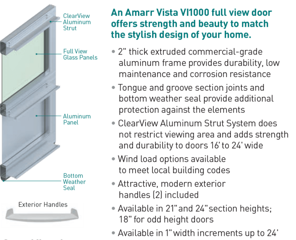 Amarr Vista Garage Door Collection Door Pro America